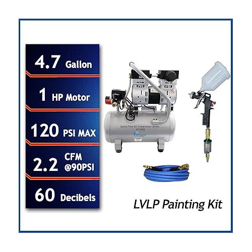  California Air Tools Quiet Flow 4710SQPK Air Compressor & LVLP Spray Painting Kit