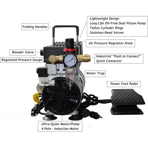  California Air Tools 10TL Ultra Quiet Tankless Air Compressor