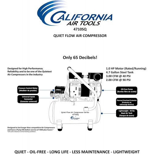  California Air Tools CAT-4710SQ 4710Sq Quiet Compressor