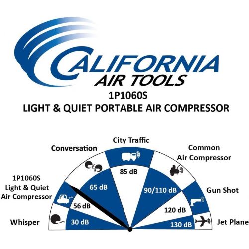  California Air Tools CAT-1P1060S Light & Quiet Portable Air Compressor, Silver