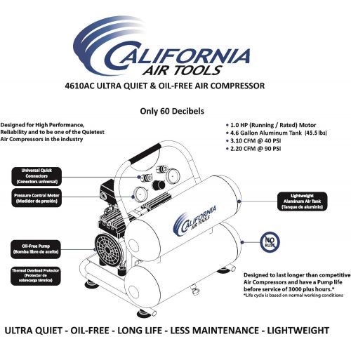  [아마존베스트]California Air Tools CAT-4610AC Ultra Quiet & Oil-Free 1.0 hp 4.6 gallon Aluminum Twin Tank Electric Portable Air Compressor, Silver