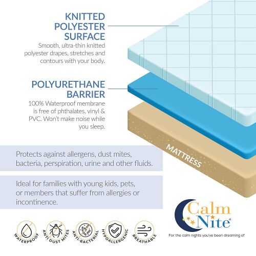  Full Size Mattress Pad Protector - Waterproof & Hypoallergenic Cover, Vinyl Free Topper - Machine Washable - By CalmniteTM