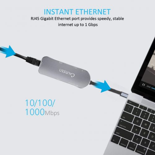  USB C Hub, Calmsen 7-in-1 USB Type C Adapter with Ethernet Port, 4K USB C to HDMI, 2 USB 3.0 Ports, SD/TF Card Reader, USB-C Power Delivery, Compatible with MacBook Pro and Type C