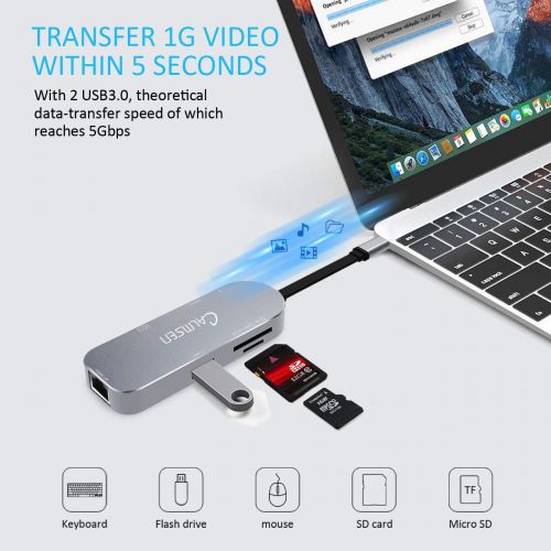  USB C Hub, Calmsen 7-in-1 USB Type C Adapter with Ethernet Port, 4K USB C to HDMI, 2 USB 3.0 Ports, SD/TF Card Reader, USB-C Power Delivery, Compatible with MacBook Pro and Type C