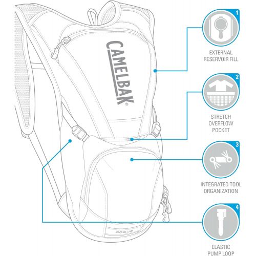  [아마존베스트]CamelBak Rogue Hydration Pack, 85oz