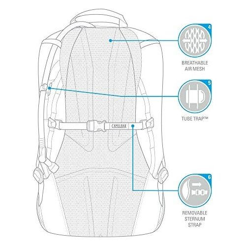  [아마존베스트]CamelBak Cloud Walker 18 Hydration Pack, 85oz