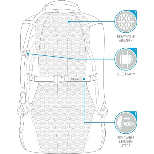  [아마존베스트]CamelBak Cloud Walker 18 Hydration Pack, 85oz