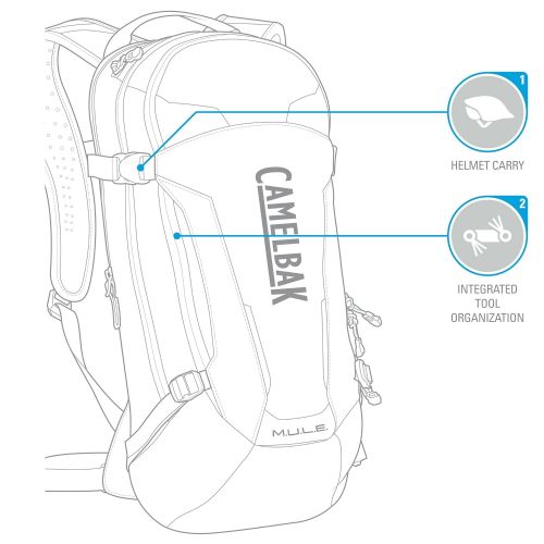  CamelBak M.U.L.E. Hydration Pack, 100oz