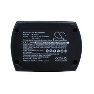 Cameron Sino Replacement Battery for Metabo BS 9.6, BS9.6, BSP9.6, BSZ9.6, BSZ9.6 Air cooled, BSZ9.6IM Plus, BZ9.6SP, Implus, KSA9.6, SB9.6, SBP9.6, SBT9.6, ULA 9.6 Power Tools, 21
