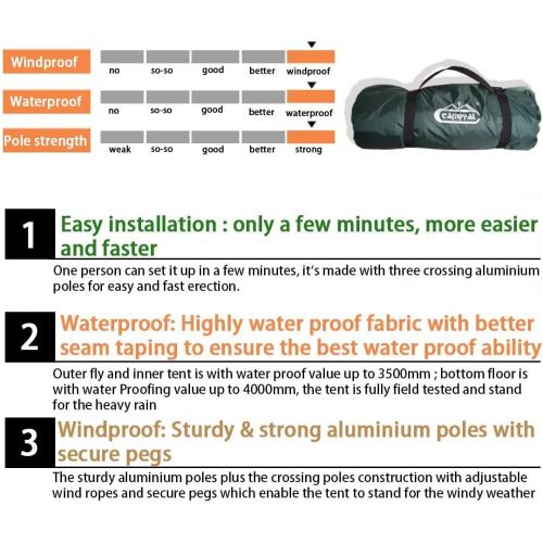  CAMPPAL Professional 1-2 Person 4 Season Mountain Tent, Lightweight Backpacking Tent, Strong Durable Waterproof Windproof Snowproof Outdoor Hunting Hiking Camping Tent (MT057)