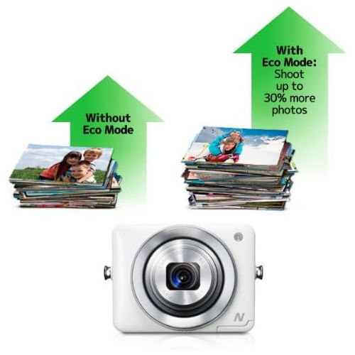 캐논 Canon PowerShot N 12.1 MP CMOS Digital Camera with 8x Optical Zoom and 28mm Wide-Angle Lens (White)