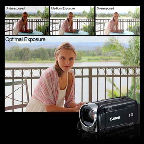 캐논 Canon VIXIA HF R40 HD 53x Image Stabilized Optical Zoom Camcorder 8 GB Internal Drive SDXC Card Slot and 3.0 Touch LCD (Discontinued by Manufacturer)