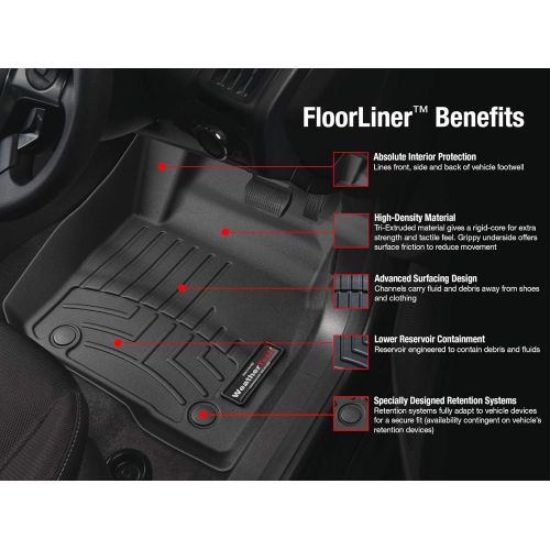  Car mats WeatherTech Rear FloorLiner for Select Mazda CX-5 Models (Black)