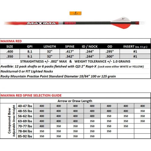  Carbon Express Maxima RED Fletched Carbon Arrows with Dynamic Spine Control and Blazer Vanes, 6-Pack