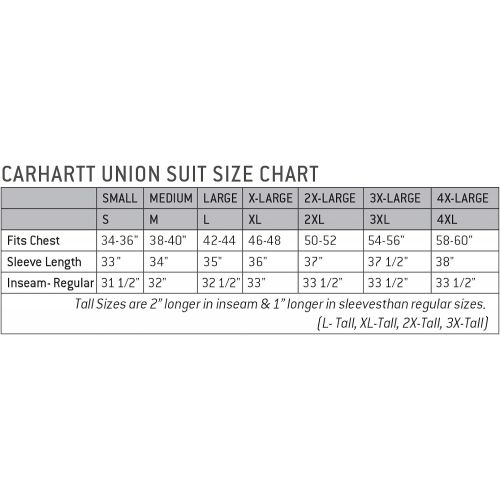  Carhartt Mens Force Classic Thermal Base Layer Union Suit