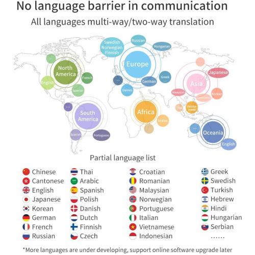  [아마존베스트]XUPURTLK XURPURTLK Language Voice Translator Device Real-Time 2-Way Translations Supporting 72 Languages for Travelling Learning Shopping Business Chat Recording Translations (Bluetooth) (G