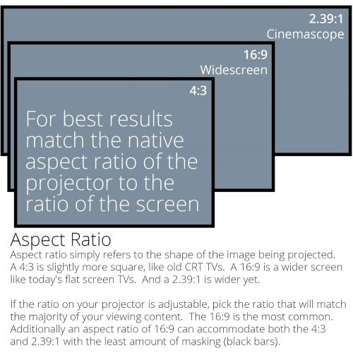  Carls Place Carl’s FlexiGray Projector Screen Material (2.39:1 | 86x206 | 223-in | Folded) 4K, HD, High Contrast Gray, Low Ambient Light, DIY Movie Screen, Front Proj, Cut Cloth, Tensioned Pro