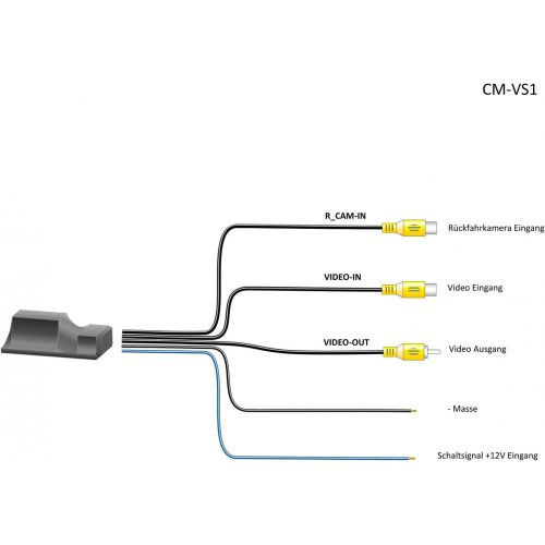  Carmedien Reversing Camera Switch cm VS1 Switch Box for 2 Cameras Twin Double Rear View Cameras Front Camera 2x Input 1x Output