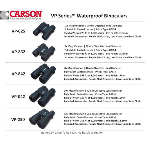  Carson VP Series Full Sized or Compact Waterproof High Definition Binoculars for Hunting, Bird Watching, Sight-Seeing, Surveillance, Safaris, Camping, Hiking, Concerts, Sporting Ev