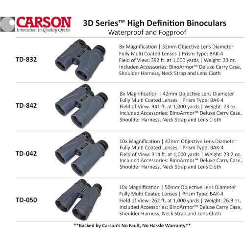  Carson 3D Series High Definition Waterproof Binoculars for Hunting, Bird Watching, Camping, Surveillance, Hiking, Safari, Sporting Events, Sight Seeing and More!