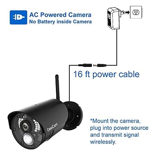  [아마존베스트]CasaCam VS802 Wireless Security Camera System with 7 Touchscreen and HD Nightvision Cameras, AC Powered (2-cam kit)