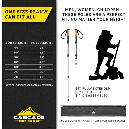  [아마존베스트]Cascade Mountain Tech 3K Carbon Fiber Trekking Poles Ultralight with Cork Grip and Quick Lock for Hiking and Walking