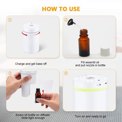  Caseceo Waterless Essential Oil Diffuser, Wireless Aroma Nebulizer with Rechargable Battery, for Aromatherapy Spa Car Home Travel