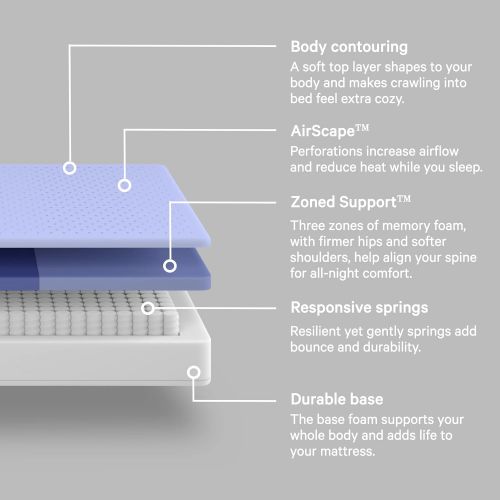  Casper Sleep Original Hybrid Mattress, Queen