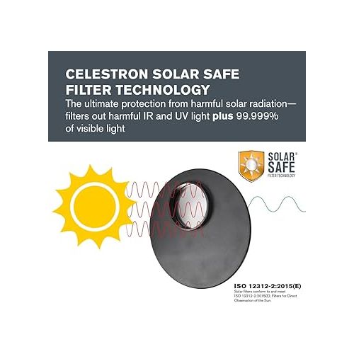 셀레스트론 Celestron - EclipSmart Safe Solar Eclipse Telescope Filter - Meets ISO 12312-2:2015(E) Standards - Works on AstroMaster 114EQ & Celestron 114AZ-SR Telescope - View Eclipses & Sunspots - Safe, Snug Fit