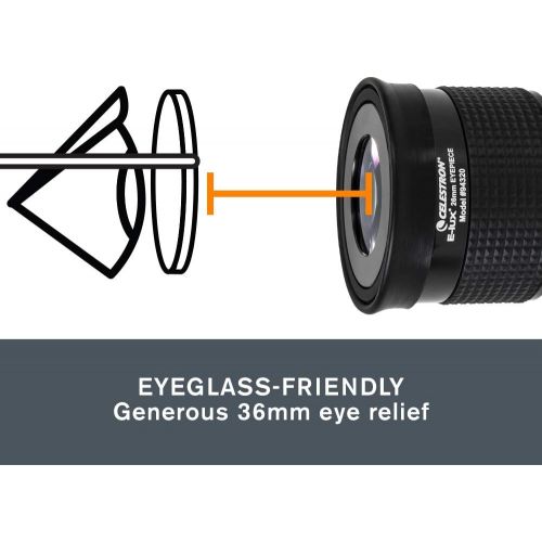 셀레스트론 Celestron E-Lux 2 Eyepiece 40mm
