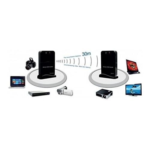  [아마존베스트]-Service-Informationen celexon Expert HDMI Wireless Set WHD30M Wireless Media Transmission over up to 30 m - 4K UHD Resolution - 3D, WiHD 1.1, Dolby True HD, DTS-HD, LPCM