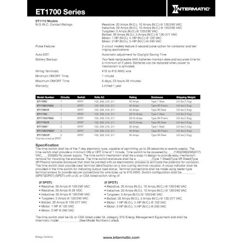  Intermatic ET1715CR Electronic Time Switch