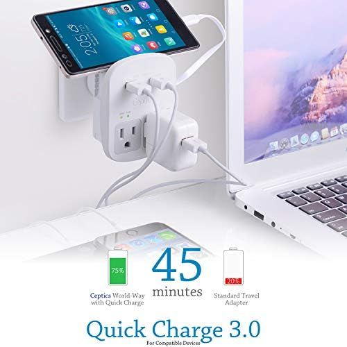  [아마존베스트]Safest Travel Adapter Kit, Dual USB for iPhone, Chargers, Cell Phones, Laptop Perfect for Travelers by Ceptics