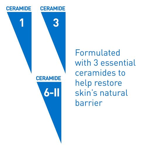  [무료배송]CeraVe PM Facial Moisturizing Lotion | Night Cream with Hyaluronic Acid and Niacinamide | Ultra-Lightweight, Oil-Free Moisturizer for Face | 3 Ounce