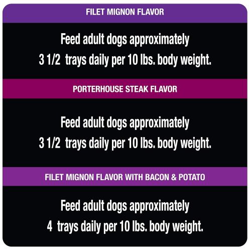  Cesar Gourmet Wet Dog Food Variety Packs - 36 Trays