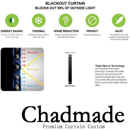  ChadMade Solid Thermal Insulated Blackout Curtains Drapes Antique Bronze GrommetEyelet Navy 52W x 63L Inch (Set of 2 Panels)