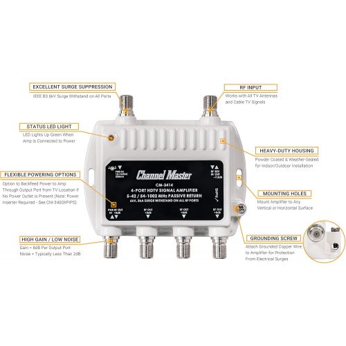  Channel Master Ultra Mini 4 TV Antenna Amplifier, TV Antenna Signal Booster with 4 Outputs for Connecting Antenna or Cable TV to Multiple Televisions (CM-3414),White