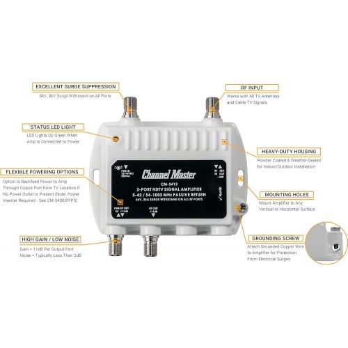  Channel Master Ultra Mini 2 TV Antenna Amplifier, TV Antenna Signal Booster with 2 Outputs for Connecting Antenna or Cable TV to Multiple Televisions (CM-3412),Silver