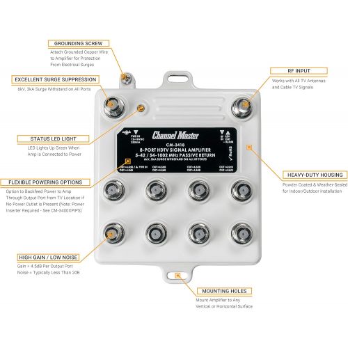  Channel Master Ultra Mini 8 TV Antenna Amplifier, TV Antenna Signal Booster with 8 Outputs for Connecting Antenna or Cable TV to Multiple Televisions (CM-3418),White