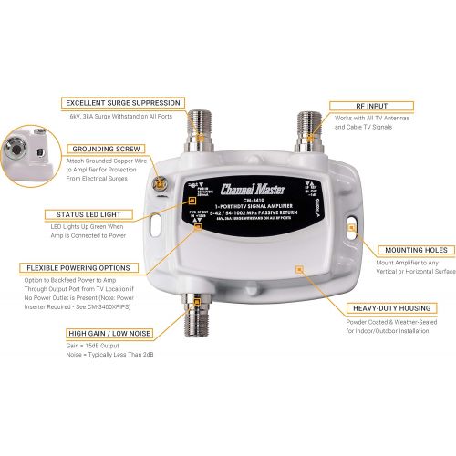  Channel Master Ultra Mini TV Antenna Amplifier, TV Antenna Signal Booster for Improving Antenna or Cable TV Signals to a Single Television (CM-3410),White