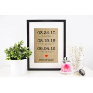 /Chathamplace Wedding Gift, Anniversary Gifts for Men, Personalized Wedding Gifts for Couple, Bridal Shower Gifts for Husband Gift for Bride and Groom