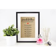 /Chathamplace Grandparent Gifts for Grandma Gift Personalized Gift for Grandma Christmas Gift for Grandparents from Grandkid Gift from Granddaughter Xmas