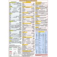 Cessna 152 Checklist - QRef & All In One For Student Pilots