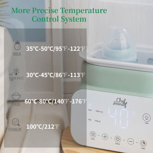  Baby Bottle Warmer, Chefhandy Multifunctional Baby Bottle Warmer and Food Heater with LCD Display, Precise Temperature Control, Fast Warmer for Baby Milk and Formula