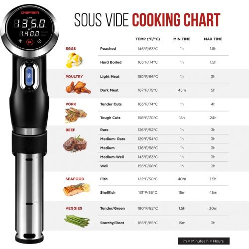  [아마존베스트]Chefman Sous Vide Immersion Circulator w/ Wi-Fi, Bluetooth & Digital Interface, Touchscreen Display, Sous-Vide Cooker Includes Connected App for Guided Cooking, Adjustable Clamp, 1