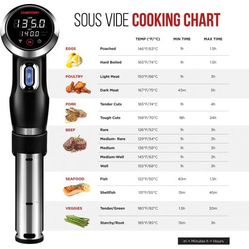  Chefman Sous Vide Immersion Circulator wWi-Fi, Bluetooth & Digital Interface Includes Connected App for Guided Cooking, Black