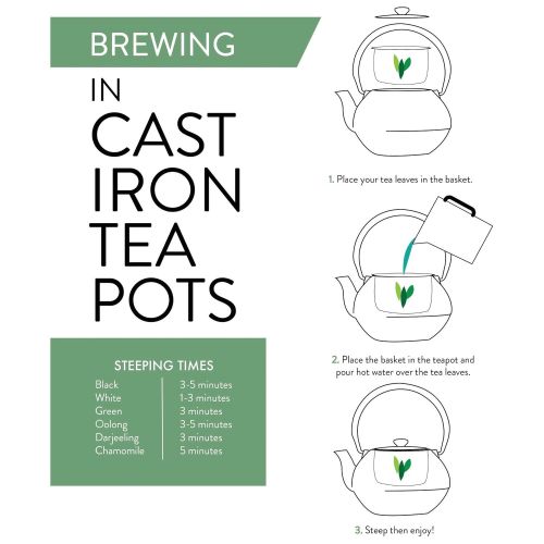  Chefs Secret Cast Iron Tea Pot, Retains Heat to Keep Tea at the Correct Serving Temperature, 5 Cup Capacity (RED)