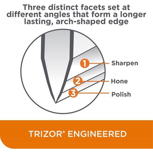  Chef’sChoice 15 Trizor XV EdgeSelect Professional Electric Knife Sharpener for Straight and Serrated Knives Diamond Abrasives Patented Sharpening System Made in USA, 3-Stage, Gray