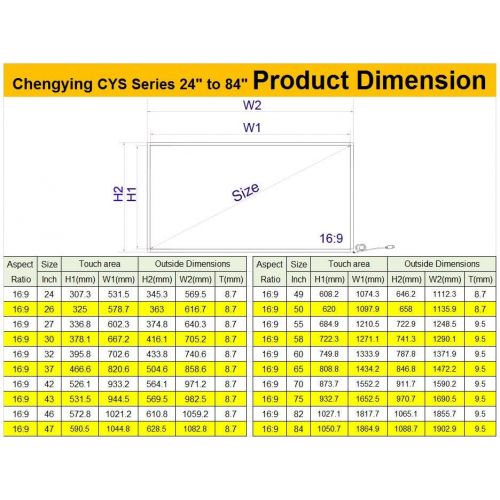  Chengying 82 inch 10 Point Multi-Touch Infrared Touch Frame, ir Touch Panel, Infrared Touch Screen Overlay