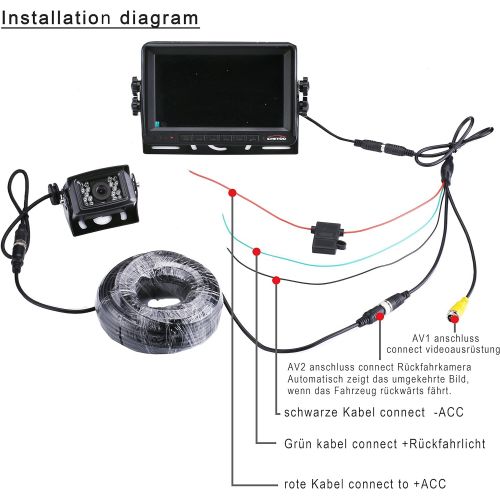  Chetoo Rear View Camera 18 IR LED Waterproof Reversing System Camera + 7 Inch TFT LCD Car Monitor (Two Brackets)